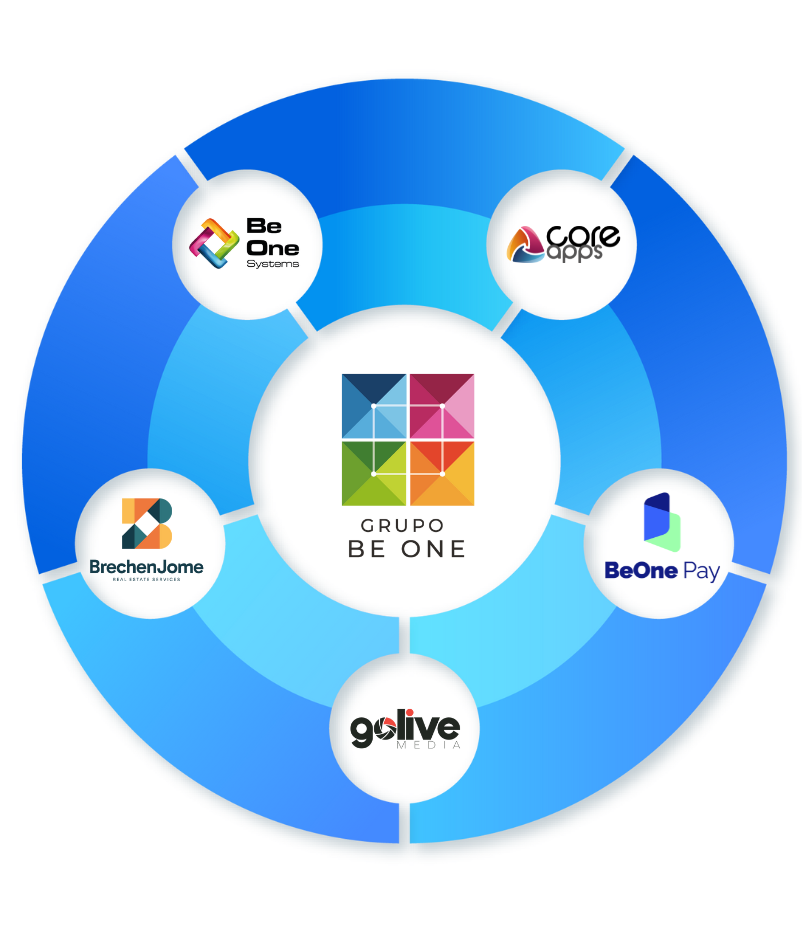 portadas y paleta de color gbo holding (8)